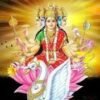 గాయత్రీ జపము పూజ